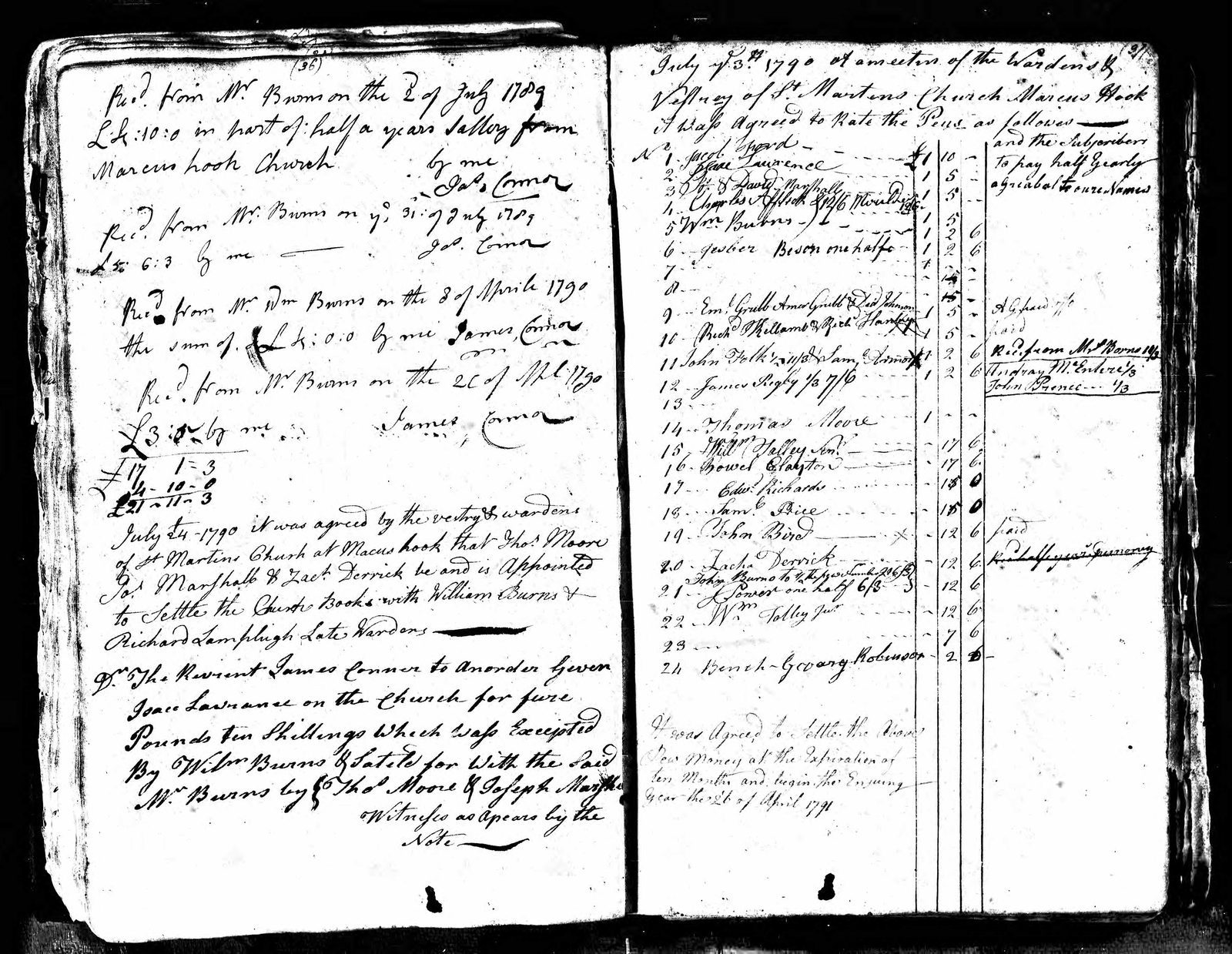 Pew rating of 3 July 1790, St Martin's Church