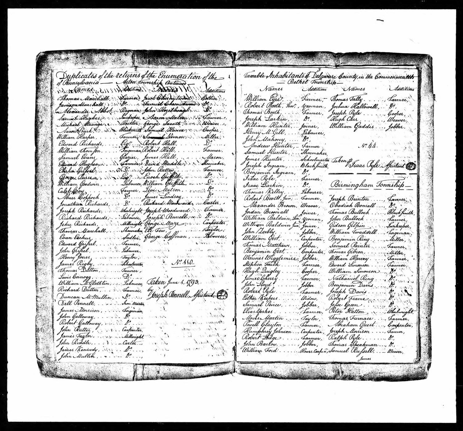 1793 septennial enumeration of Aston township naming James Rigby, schoolmaster